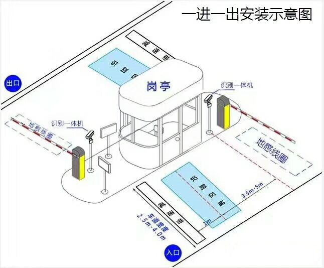 新民市标准manbext登陆
系统安装图