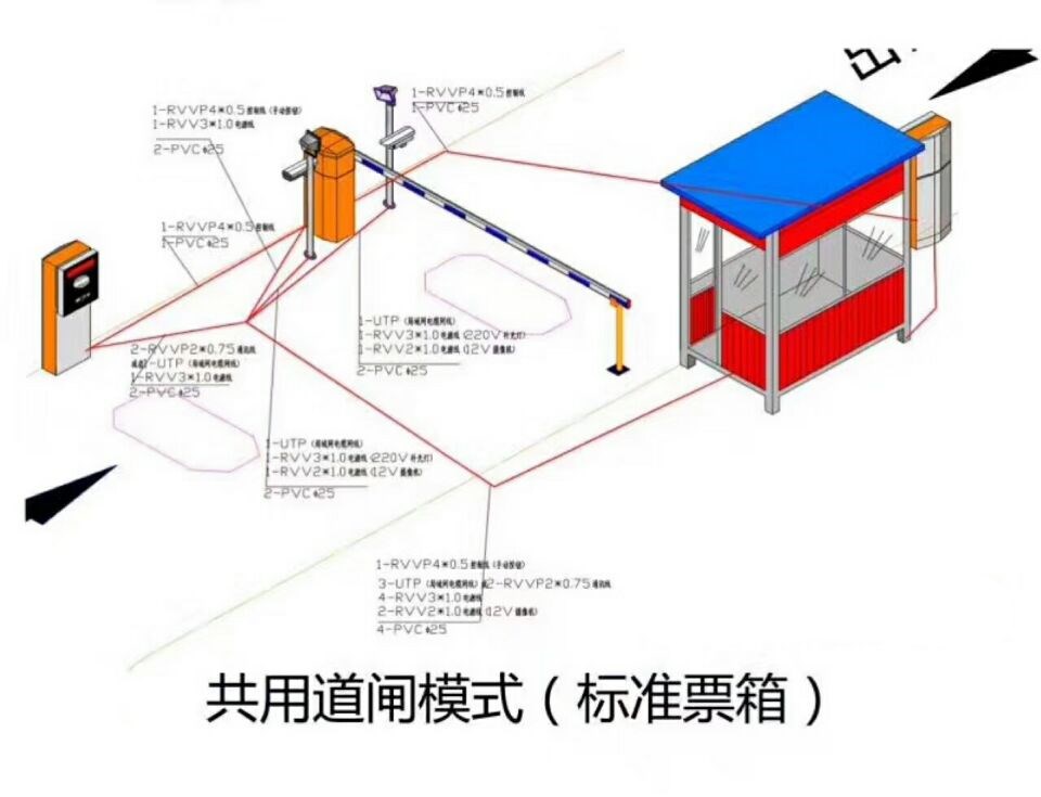 新民市单通道模式停车系统