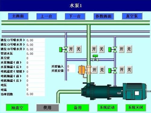 新民市水泵自动控制系统八号