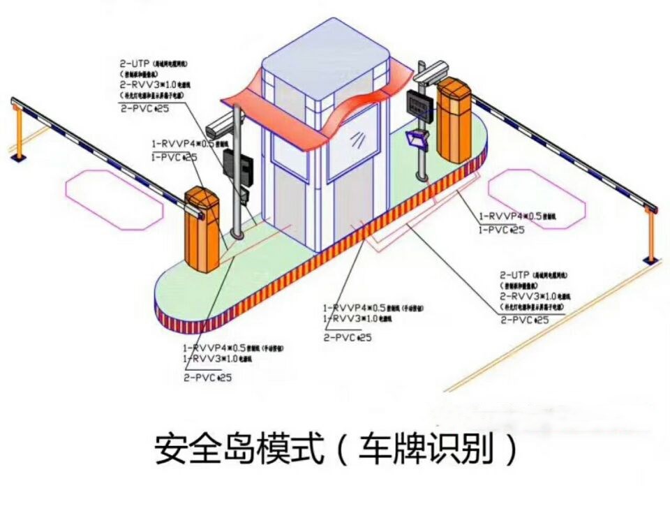 新民市双通道带岗亭manbext登陆