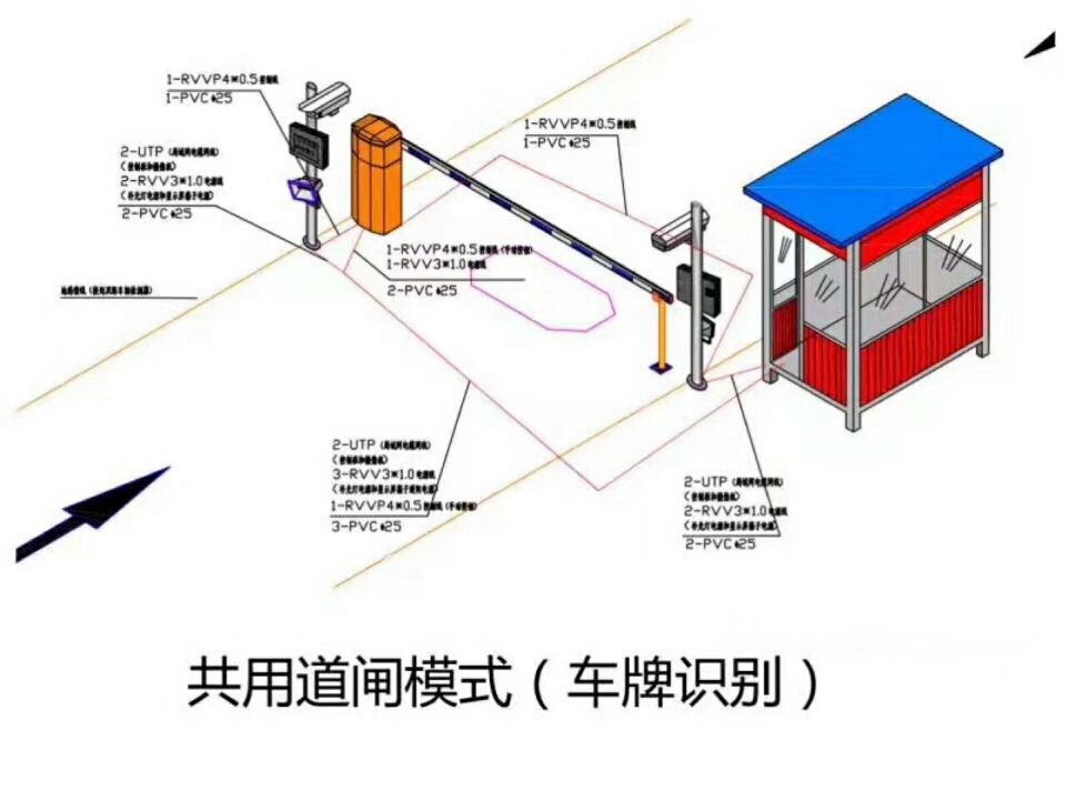 新民市单通道manbext登陆
系统施工